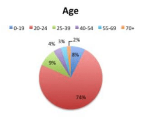 Screen Shot 2016-12-13 at 3.00.18 PM.png